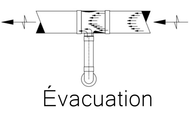 Effet Venturi Conduit Evacuation Ventilation